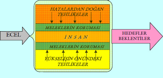 http://www.suleymaniyevakfi.org/wp-content/uploads/2010/09/ecel-hedefler-beklentiler.jpg